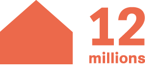 12 millions